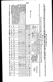 Wiener Zeitung 18250702 Seite: 12