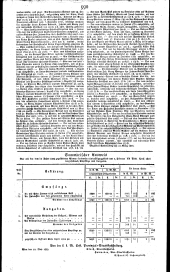 Wiener Zeitung 18250707 Seite: 12