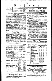Wiener Zeitung 18250714 Seite: 3