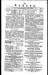 Wiener Zeitung 18250719 Seite: 3