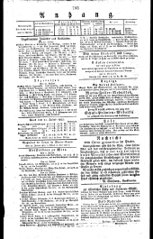 Wiener Zeitung 18250723 Seite: 4