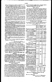 Wiener Zeitung 18250727 Seite: 10