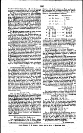Wiener Zeitung 18250822 Seite: 2