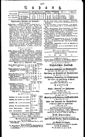 Wiener Zeitung 18250922 Seite: 4