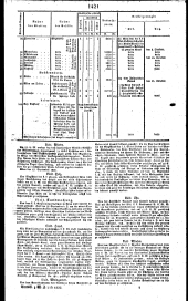 Wiener Zeitung 18250922 Seite: 9