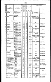 Wiener Zeitung 18250924 Seite: 7