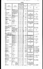 Wiener Zeitung 18250927 Seite: 8