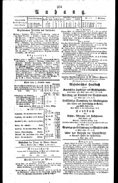 Wiener Zeitung 18251006 Seite: 4