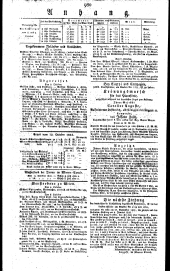 Wiener Zeitung 18251011 Seite: 4