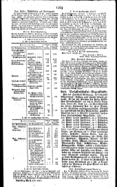 Wiener Zeitung 18251011 Seite: 9