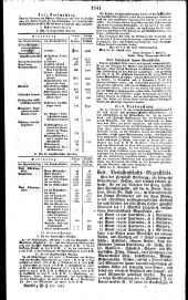 Wiener Zeitung 18251013 Seite: 9