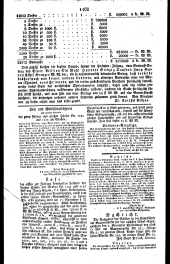 Wiener Zeitung 18251026 Seite: 12
