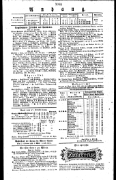 Wiener Zeitung 18251028 Seite: 3