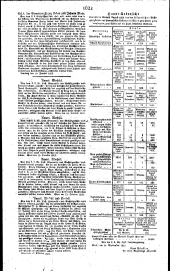 Wiener Zeitung 18251029 Seite: 8