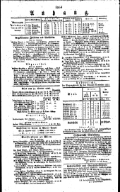 Wiener Zeitung 18251102 Seite: 4