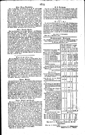 Wiener Zeitung 18251102 Seite: 8