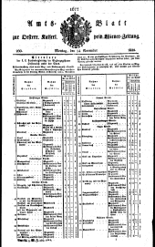 Wiener Zeitung 18251114 Seite: 5