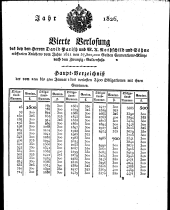 Wiener Zeitung 18260104 Seite: 17