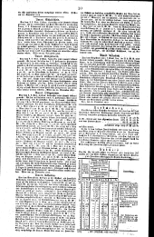 Wiener Zeitung 18260105 Seite: 10