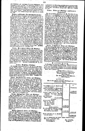 Wiener Zeitung 18260111 Seite: 10