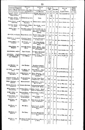 Wiener Zeitung 18260116 Seite: 11