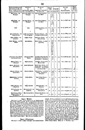 Wiener Zeitung 18260116 Seite: 12