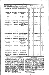 Wiener Zeitung 18260118 Seite: 12