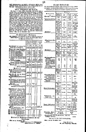 Wiener Zeitung 18260120 Seite: 12