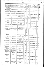 Wiener Zeitung 18260121 Seite: 11