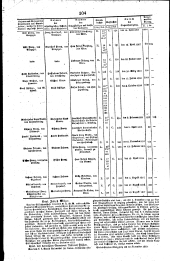 Wiener Zeitung 18260121 Seite: 12