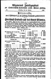 Wiener Zeitung 18260128 Seite: 9