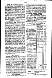 Wiener Zeitung 18260224 Seite: 10