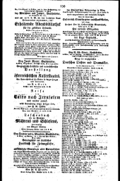 Wiener Zeitung 18260302 Seite: 6