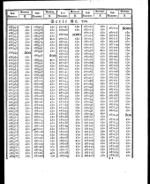 Wiener Zeitung 18260404 Seite: 59