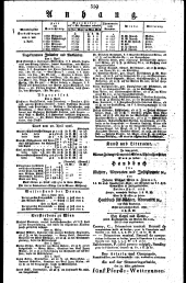 Wiener Zeitung 18260411 Seite: 3