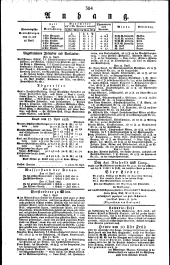 Wiener Zeitung 18260418 Seite: 4