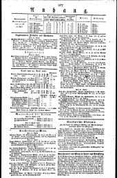 Wiener Zeitung 18260425 Seite: 3