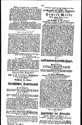 Wiener Zeitung 18260428 Seite: 15