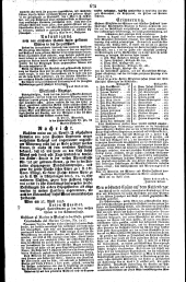 Wiener Zeitung 18260505 Seite: 12