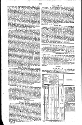 Wiener Zeitung 18260510 Seite: 12