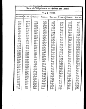 Wiener Zeitung 18260602 Seite: 12