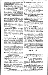 Wiener Zeitung 18260607 Seite: 15