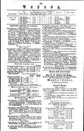 Wiener Zeitung 18260613 Seite: 3