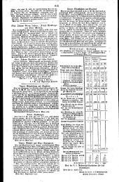 Wiener Zeitung 18260626 Seite: 12