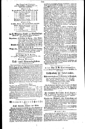 Wiener Zeitung 18260628 Seite: 4