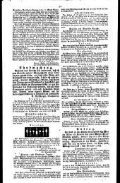 Wiener Zeitung 18260706 Seite: 12