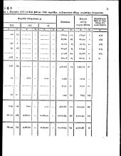 Wiener Zeitung 18260711 Seite: 23