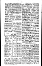 Wiener Zeitung 18260712 Seite: 12