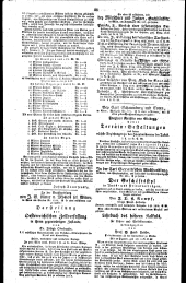 Wiener Zeitung 18260718 Seite: 16