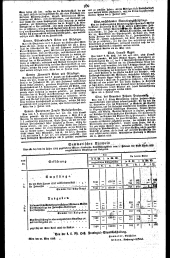 Wiener Zeitung 18260726 Seite: 12